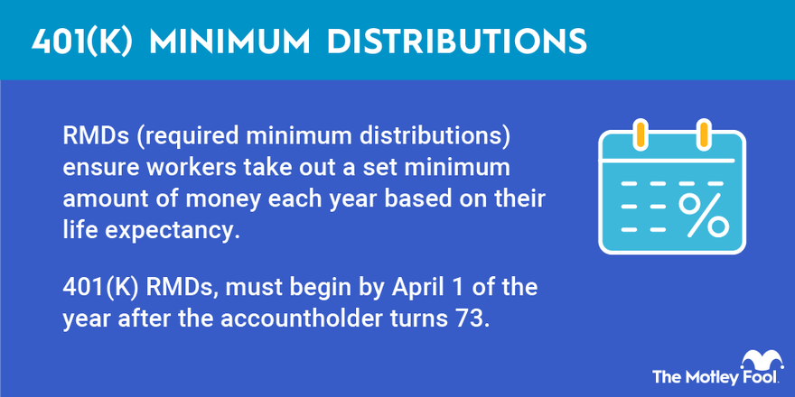 Required Minimum Distributions For 401 k Plans The Motley Fool