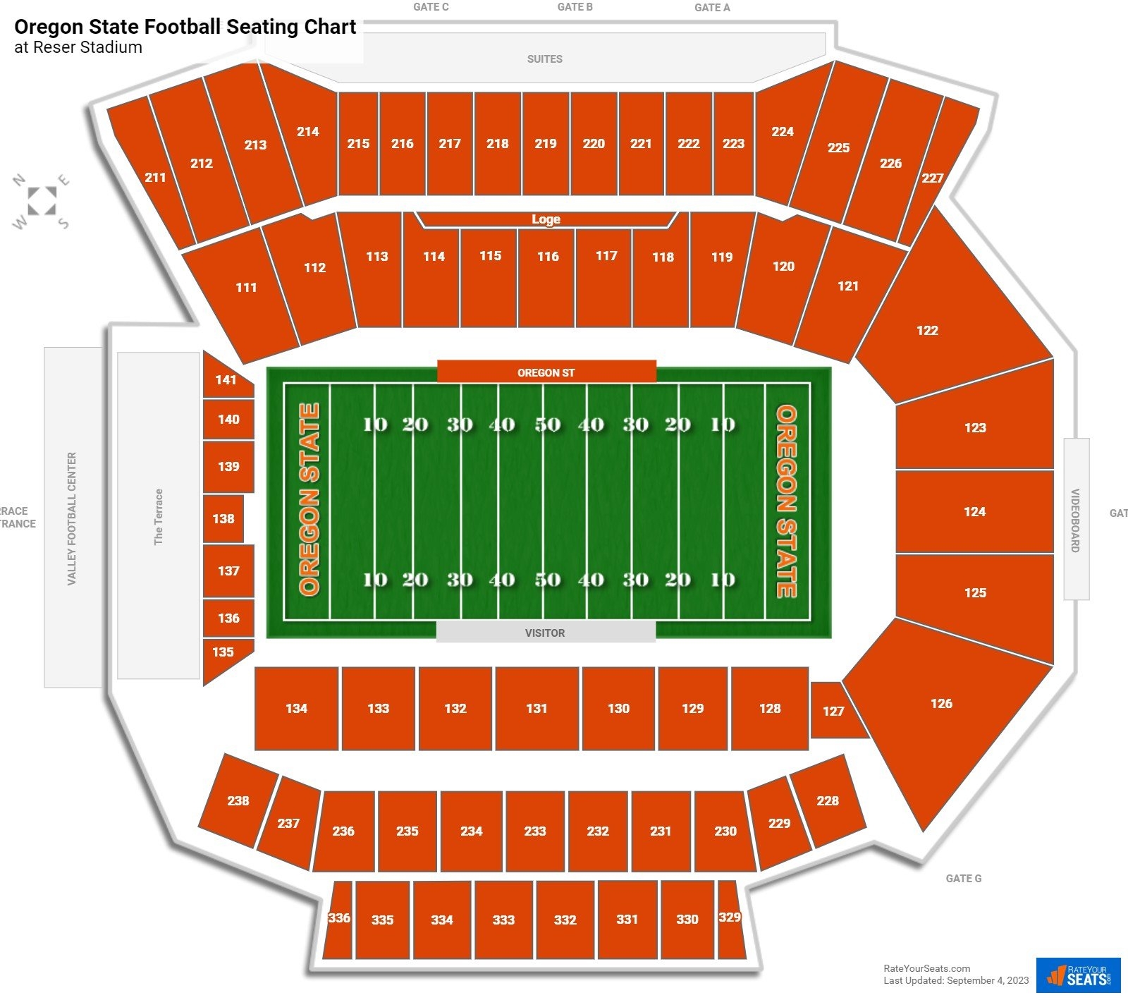Reser Stadium Seating Chart RateYourSeats
