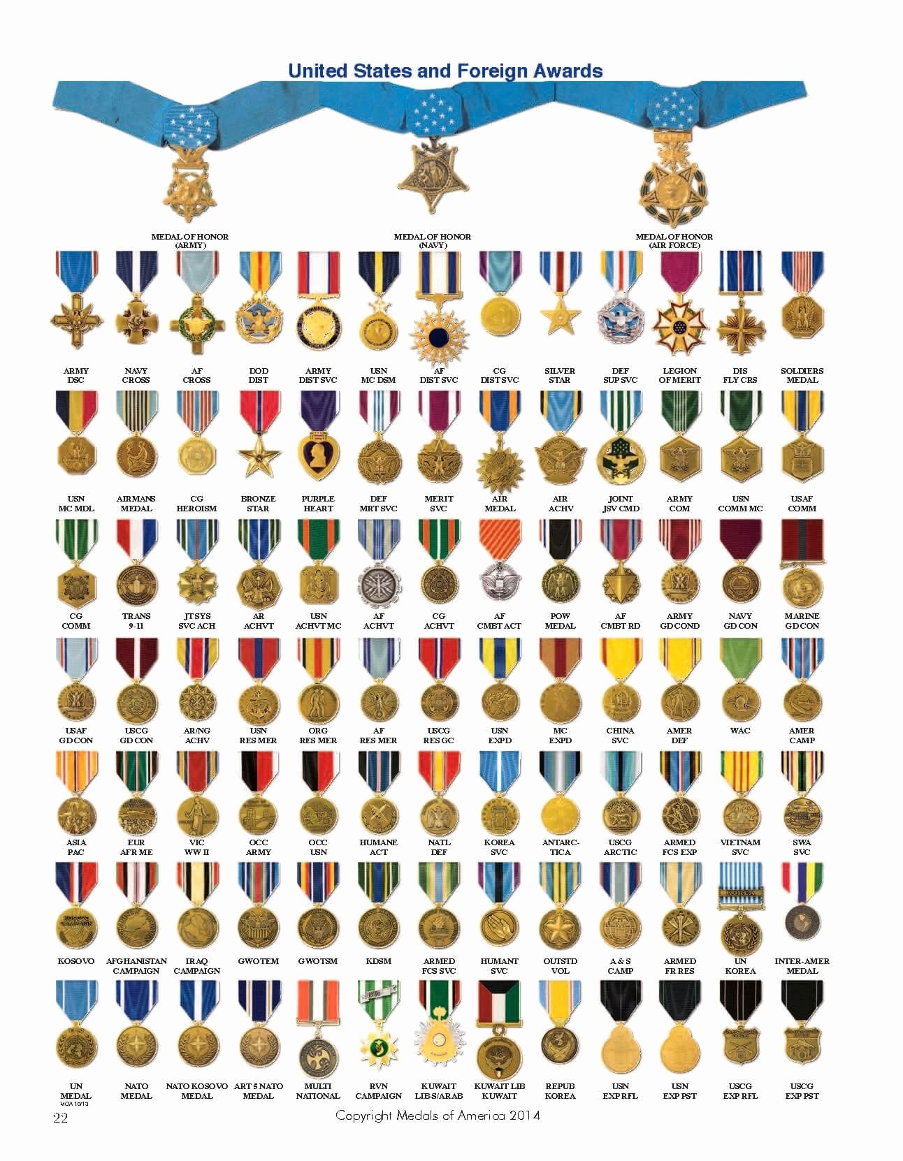 Ribbons Military At Neil Sanchez Blog