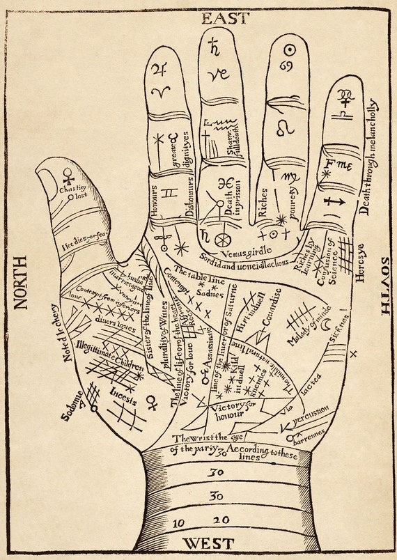 Richard Saunders Palmistry Chiromancy Chart