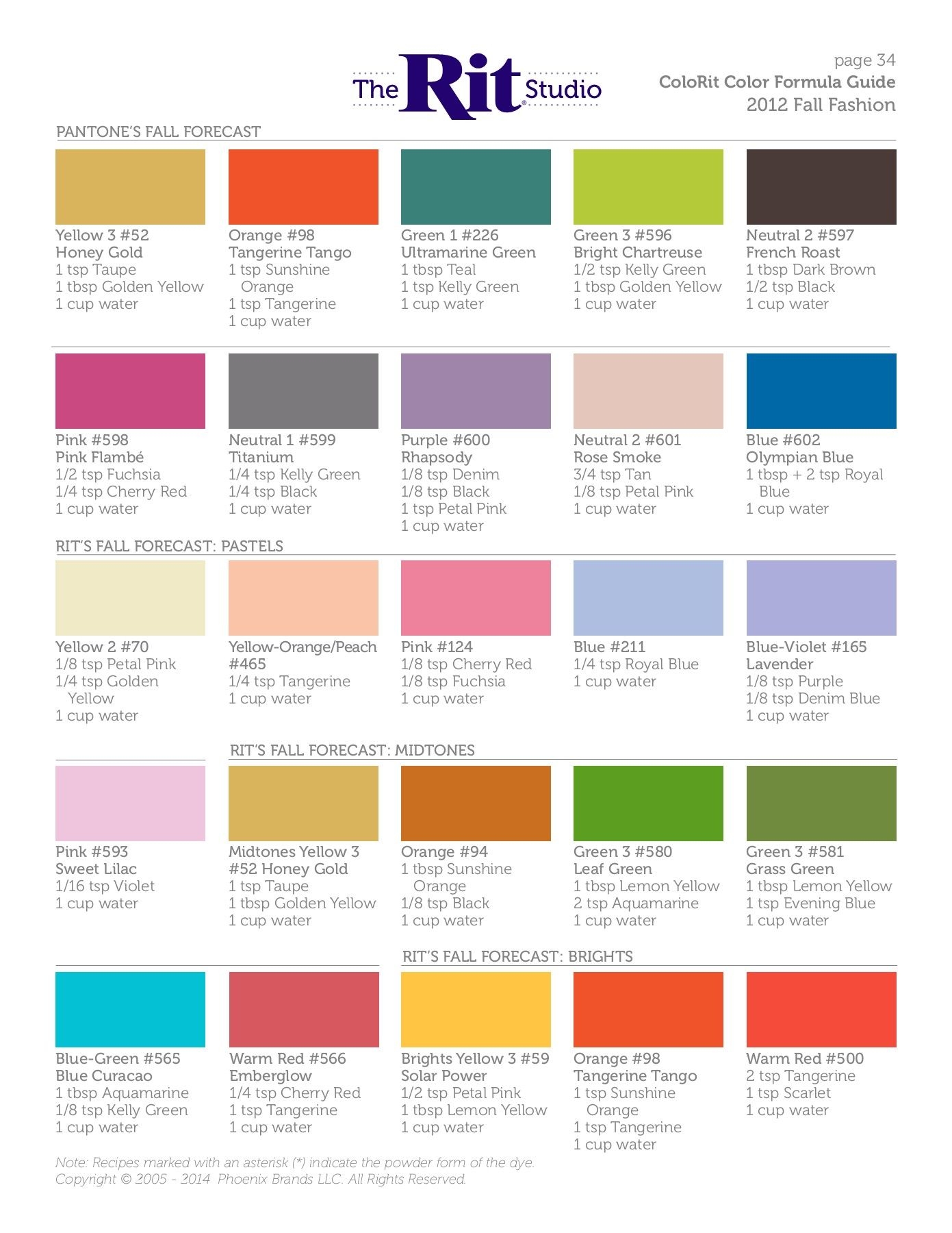 Rit Color Mixing Chart Educational Chart Resources Rit Color Mixing Chart Educational Chart Resources