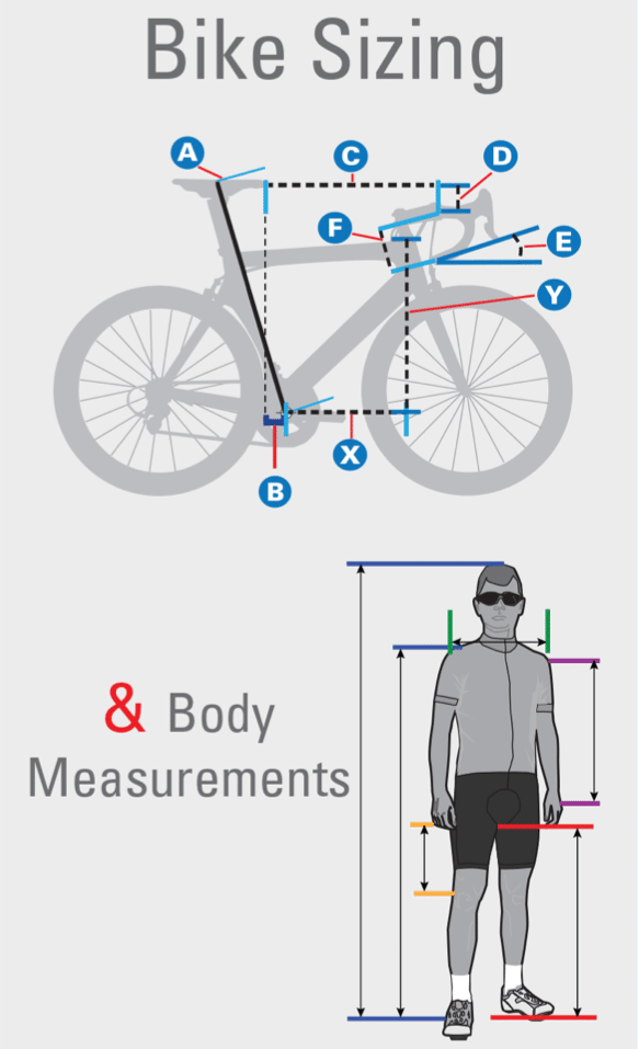 Road Bike Size Guide How A Quick Guide To Sizing Your Bike Frame