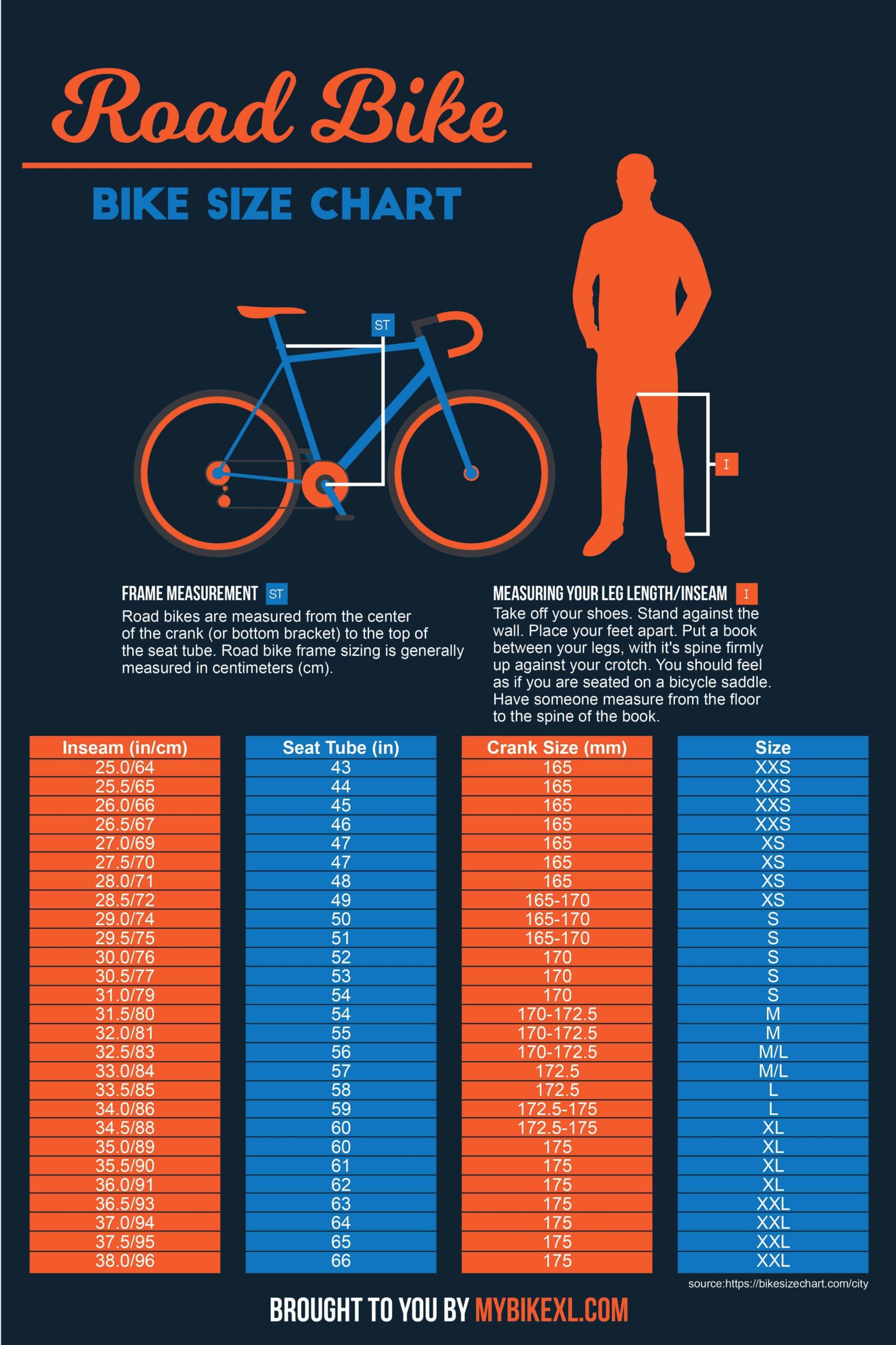 Road Bike Size Guide How Giant Road Bike Sizing Chart