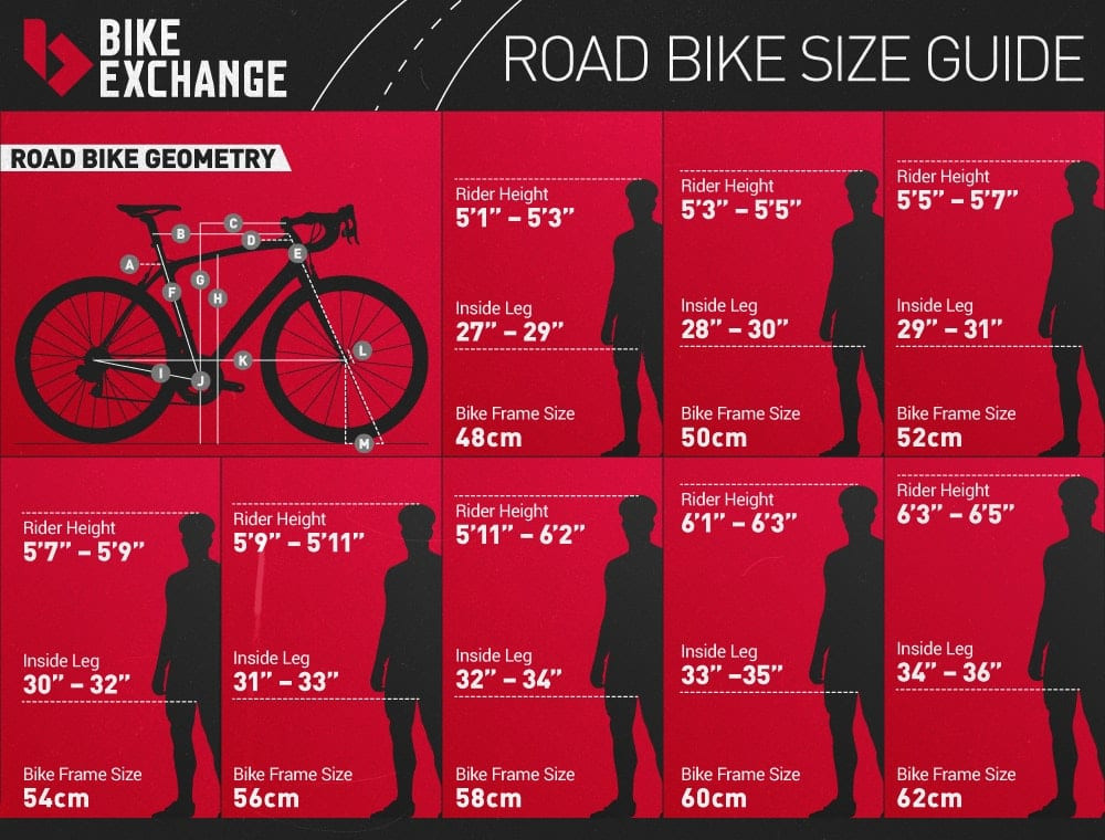 Road Bike Sizing Chart What You Need To Know About Road Bike
