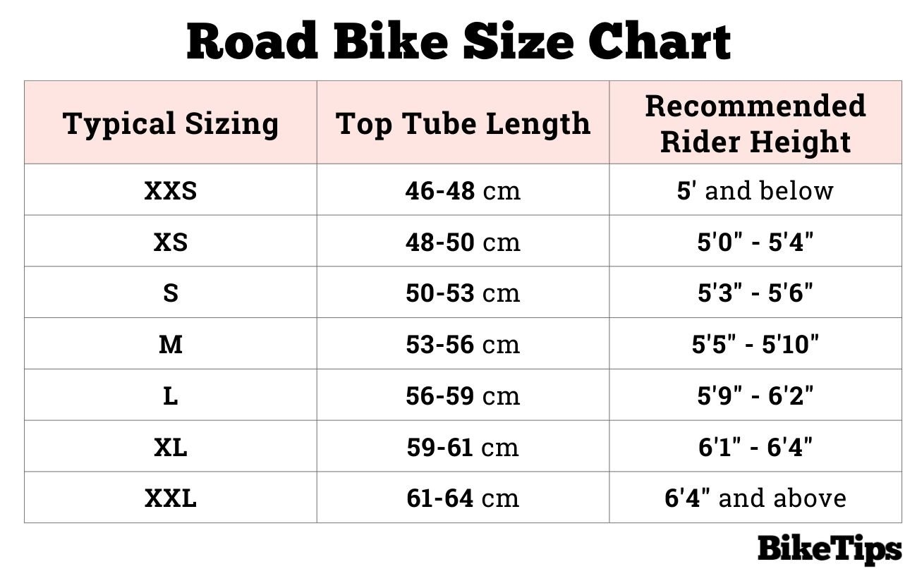 Road Frame Size Chart At Paige Katie Blog