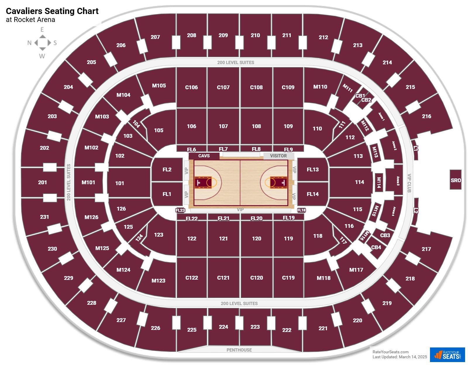 Rocket Mortgage FieldHouse Seating Charts RateYourSeats