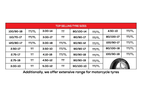 Rodeon Tyres Rodeon Tyres