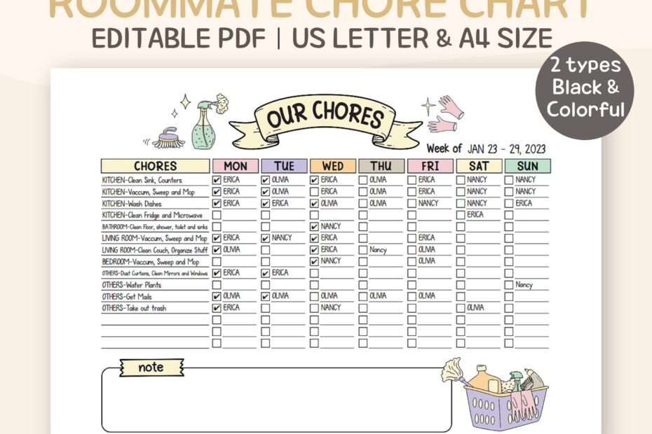 Roommate Chore Chart Editable Couples Family Teen College Chore