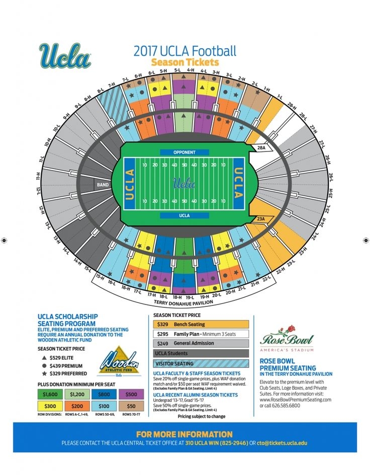 Rose Bowl Stadium Chart Minimalist Chart Design