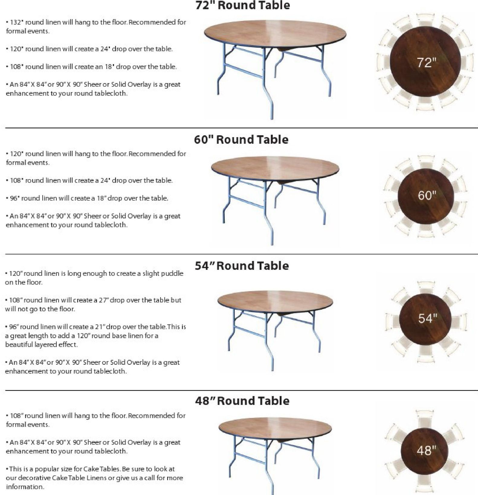 Round Table Linen Size Chart Educational Chart Resources