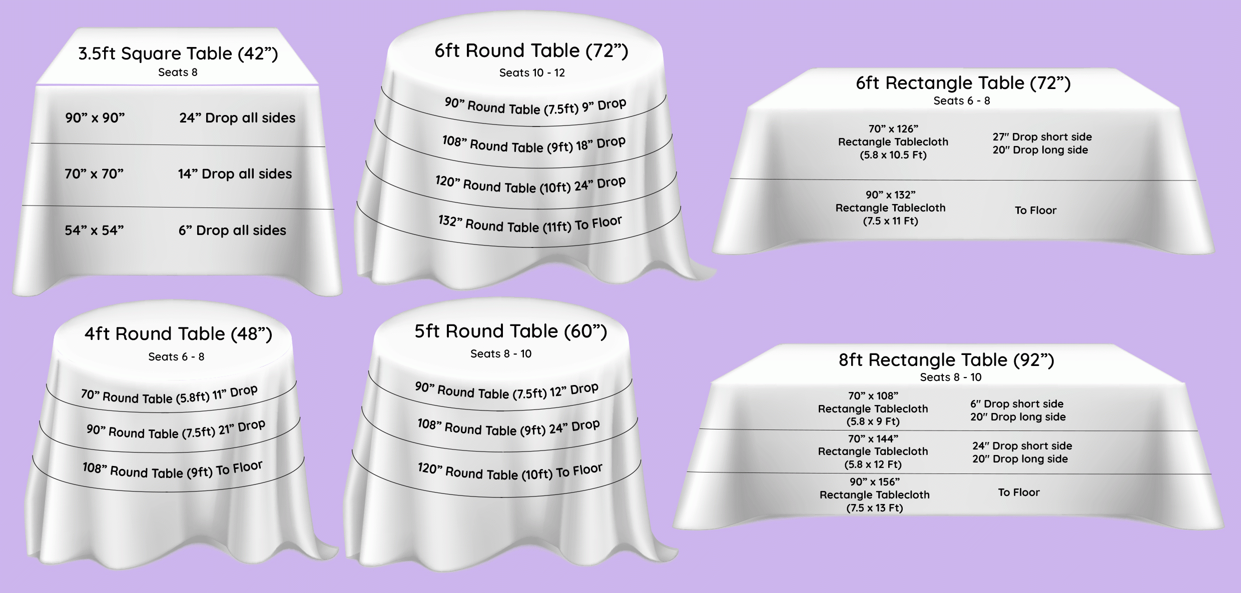 Round Table Size Chart Round Table Size Chart
