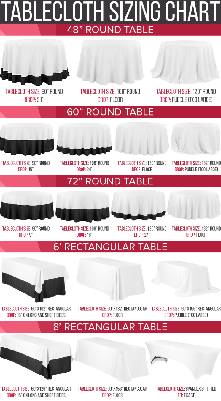 Round Table Size Chart Round Table Size Chart