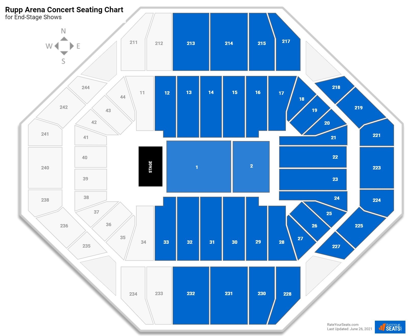 Rupp Arena Seating Charts RateYourSeats