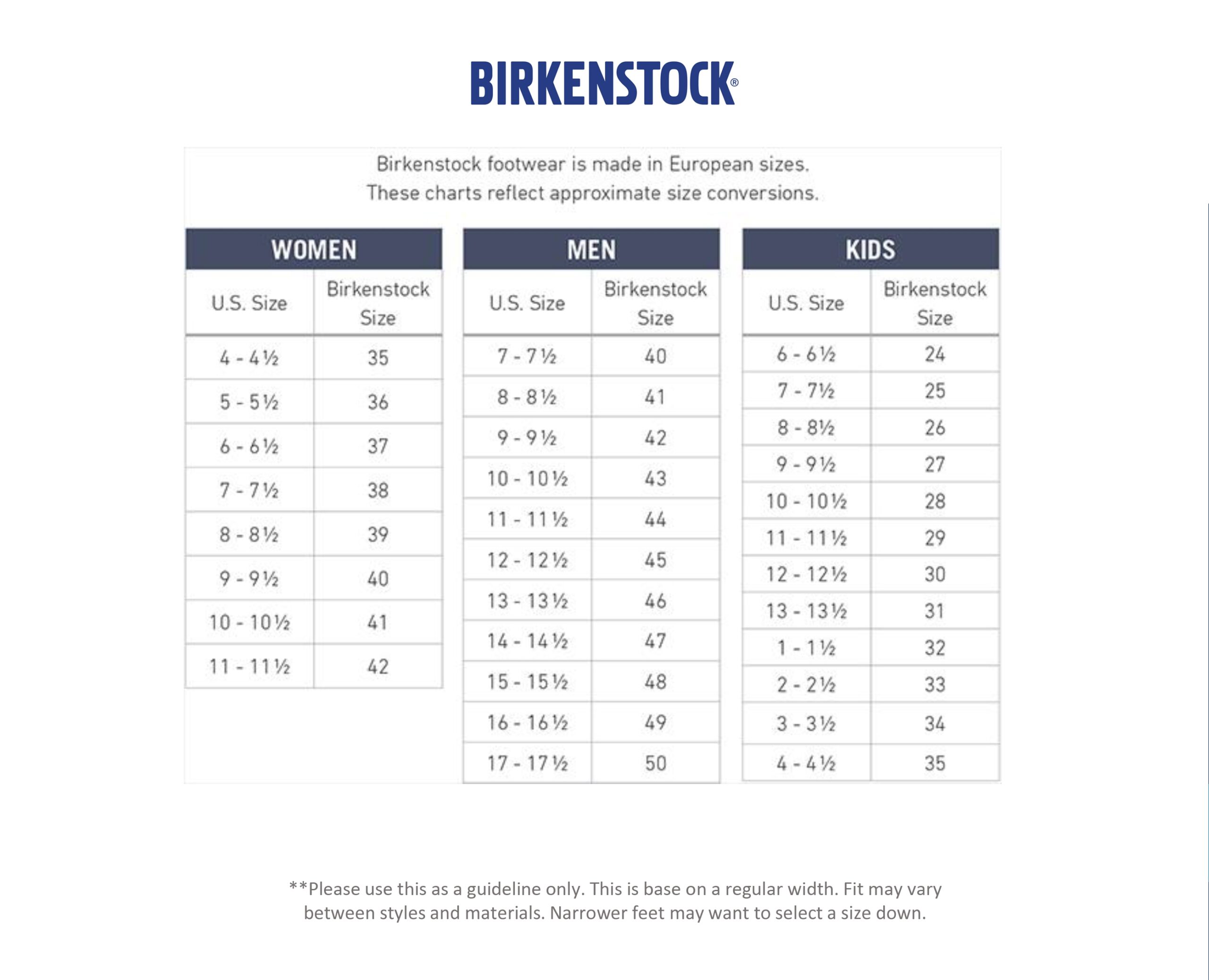 Sale gt Birkenstocks Sizing gt In Stock