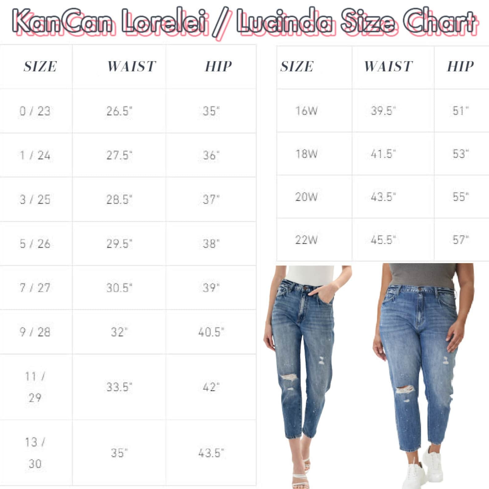 SALE Kancan Lorelei Ultra High Rise Mom Jeans Regular Plus Etsy