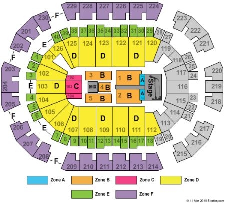 Save Mart Center Tickets And Save Mart Center Seating Chart Buy Save 