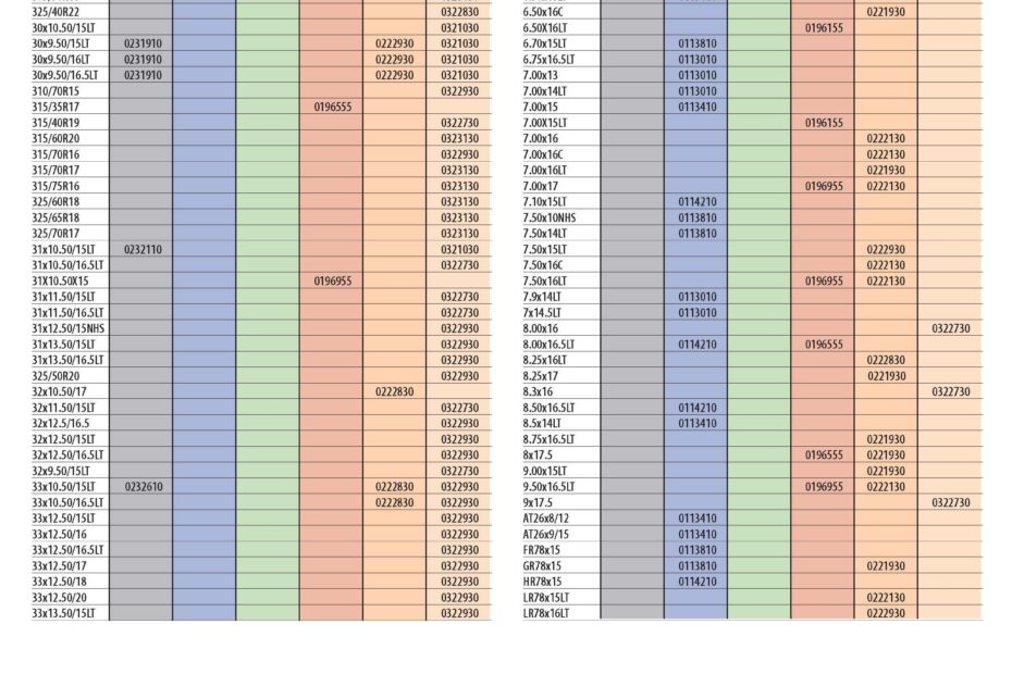 Scc Autotrac Size Chart At Zara Baillieu Blog