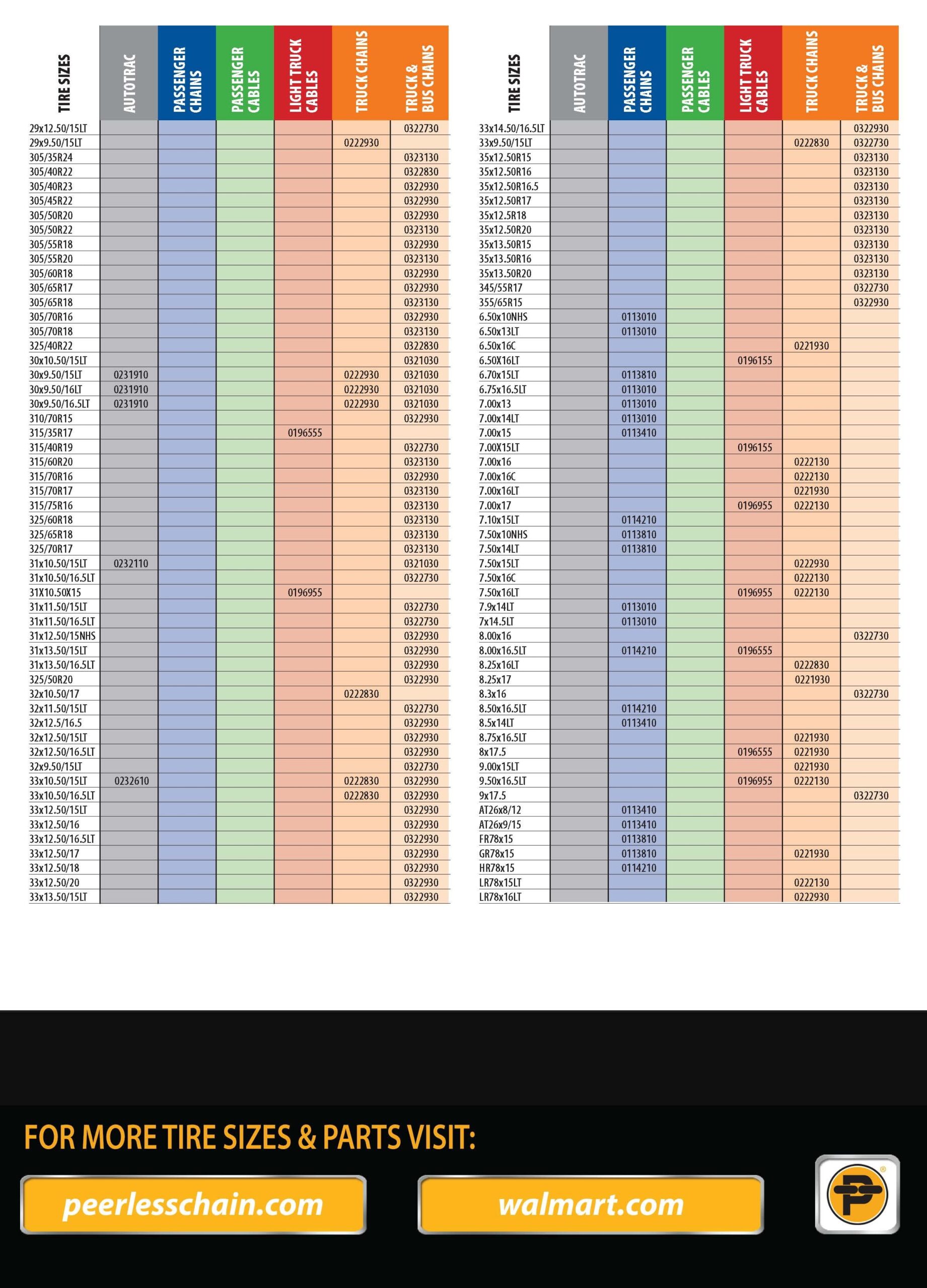 Scc Autotrac Size Chart At Zara Baillieu Blog