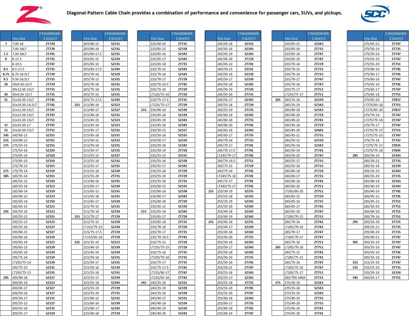 Scc Snow Chains Size Chart At Brian Phelps Blog