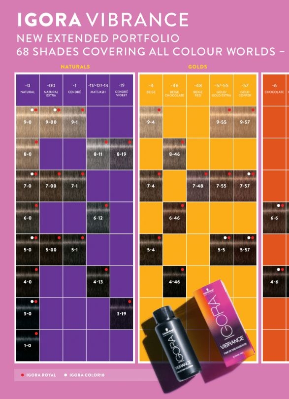 Schwarzkopf Igora Color Chart Schwarzkopf Igora Color Chart