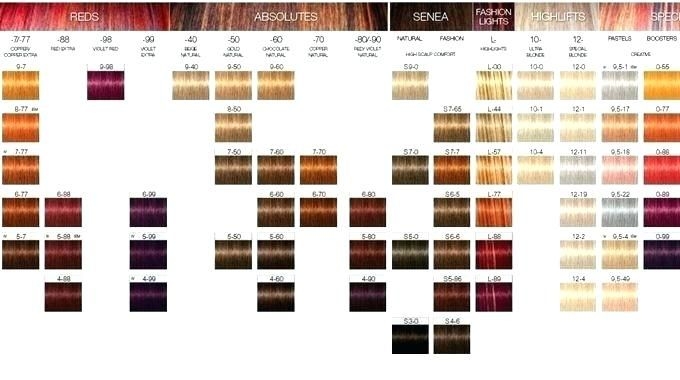 Schwarzkopf Igora Royal Hair Color Chart Schwarzkopf Igora Royal Hair Color Chart