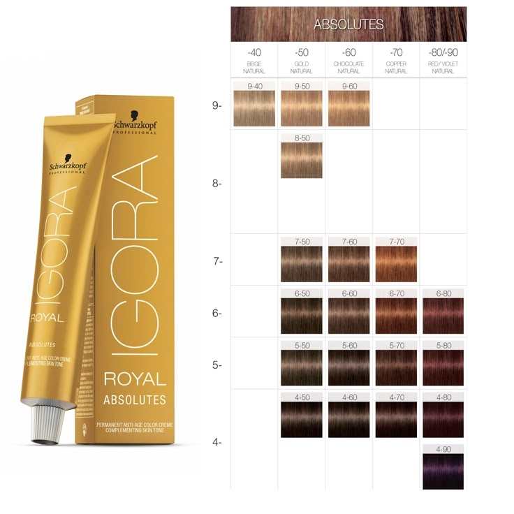 Schwarzkopf Professional IGORA Royal Absolutes Color Chart 