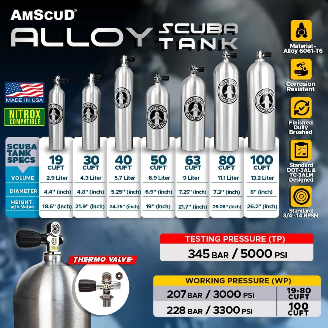 Scuba Cylinder Size Chart At Tyson Bathurst Blog