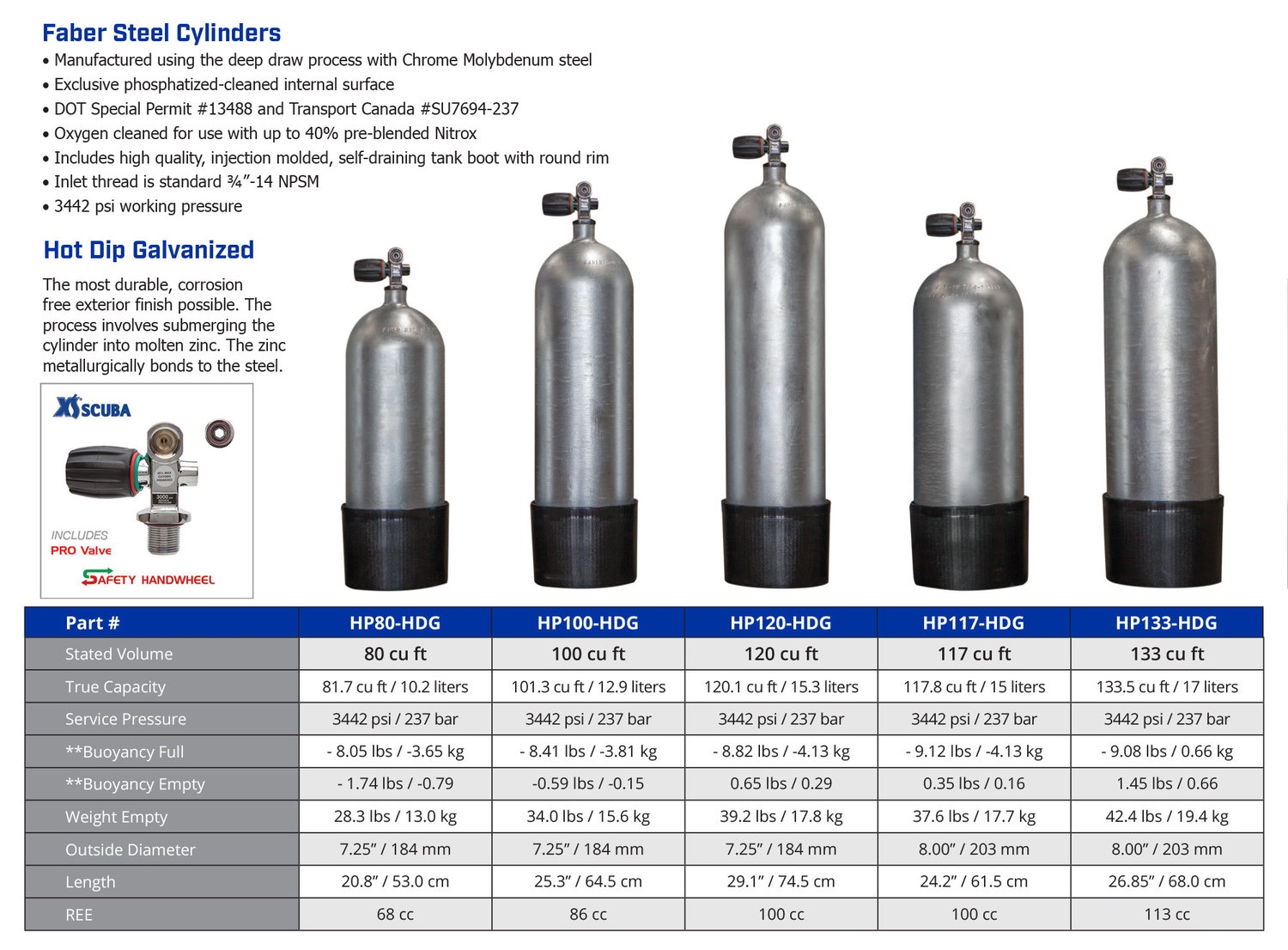 Scuba Tank Weight Chart At Julia Kromer Blog