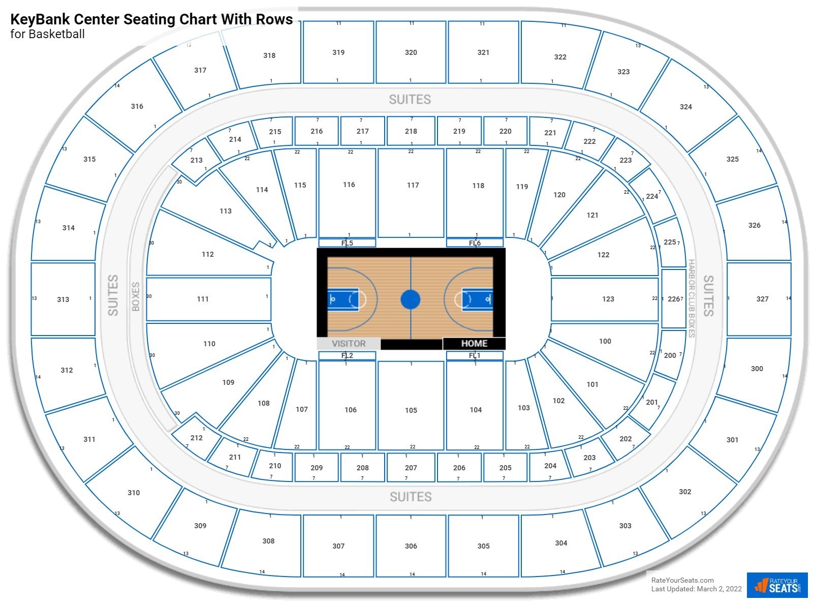 Seating Chart Keybank Center Educational Chart Resources