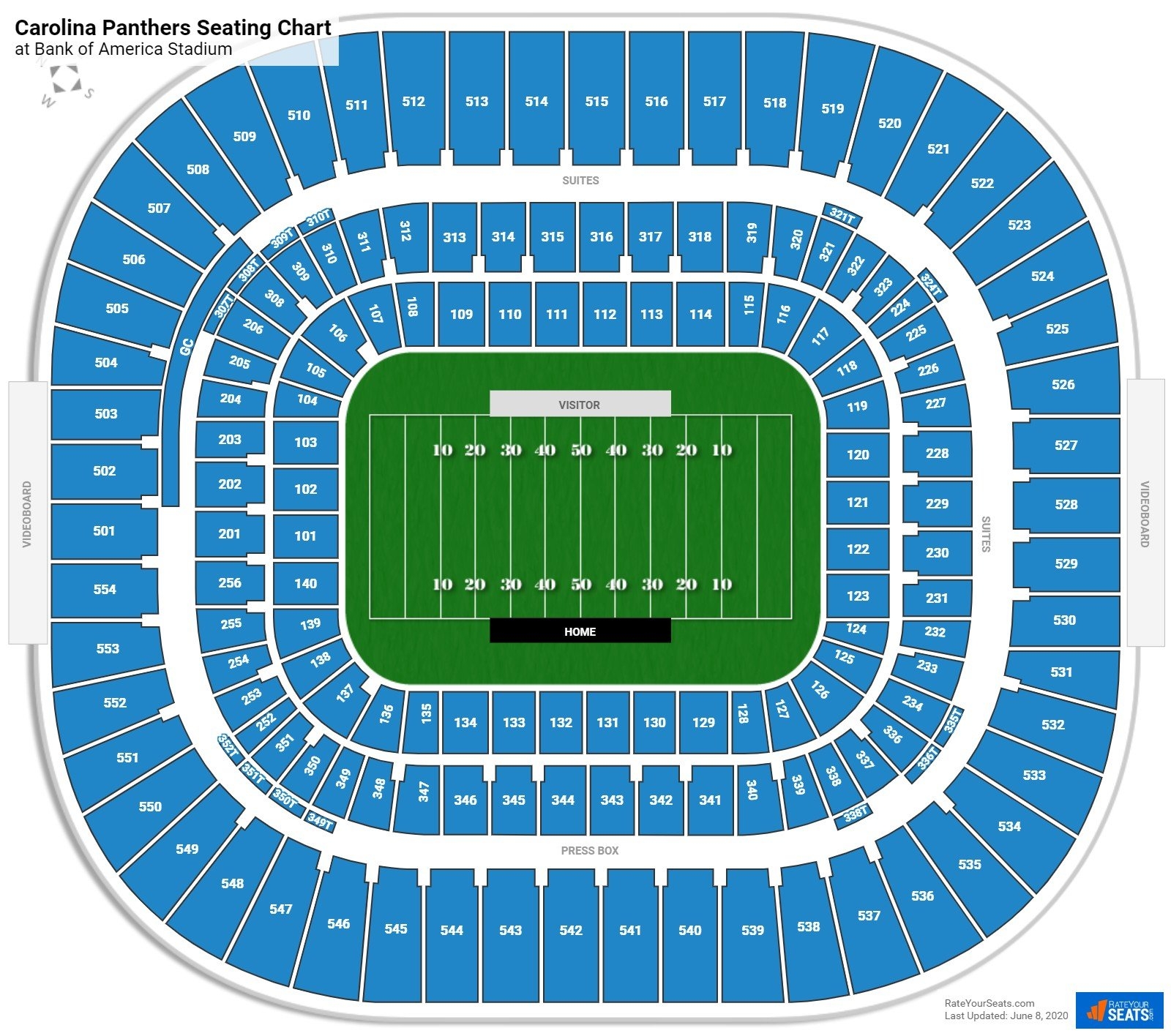 Section 120 At Bank Of America Stadium RateYourSeats