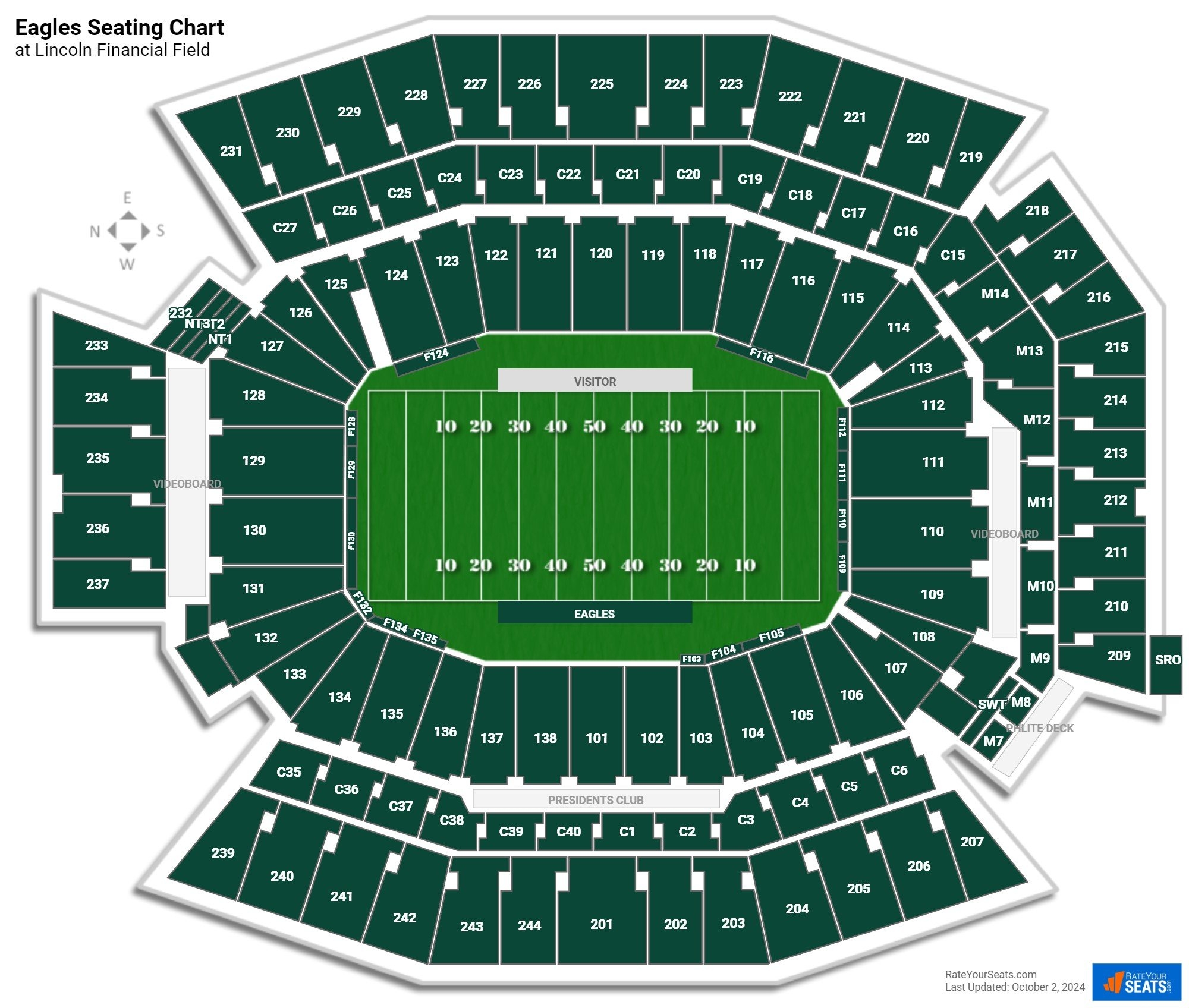 Section M12 Lincoln Financial Field 06
