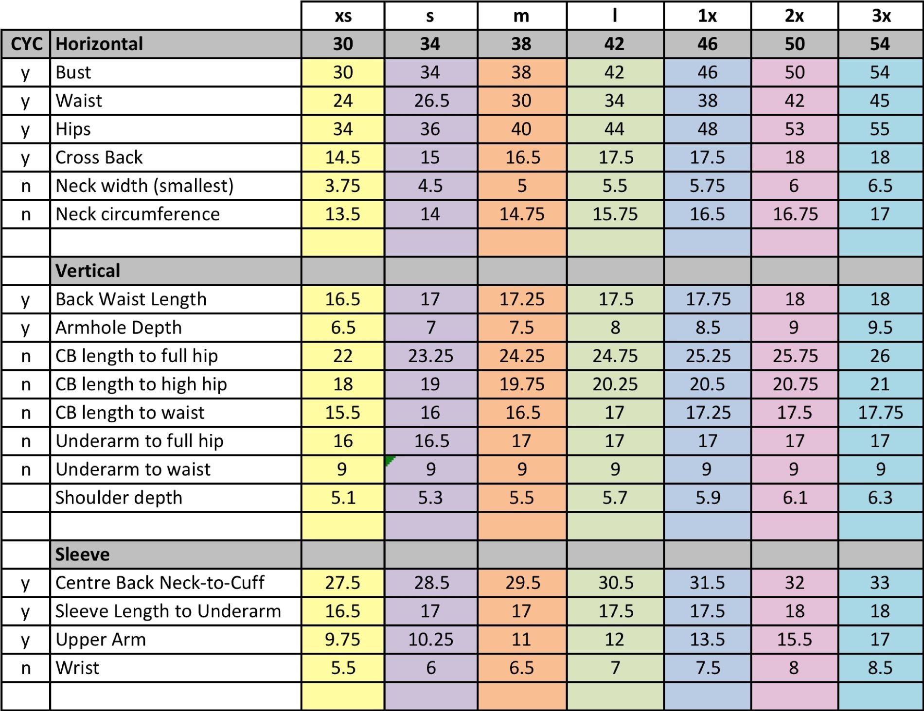 sewing thread size chart sewing thread size chart