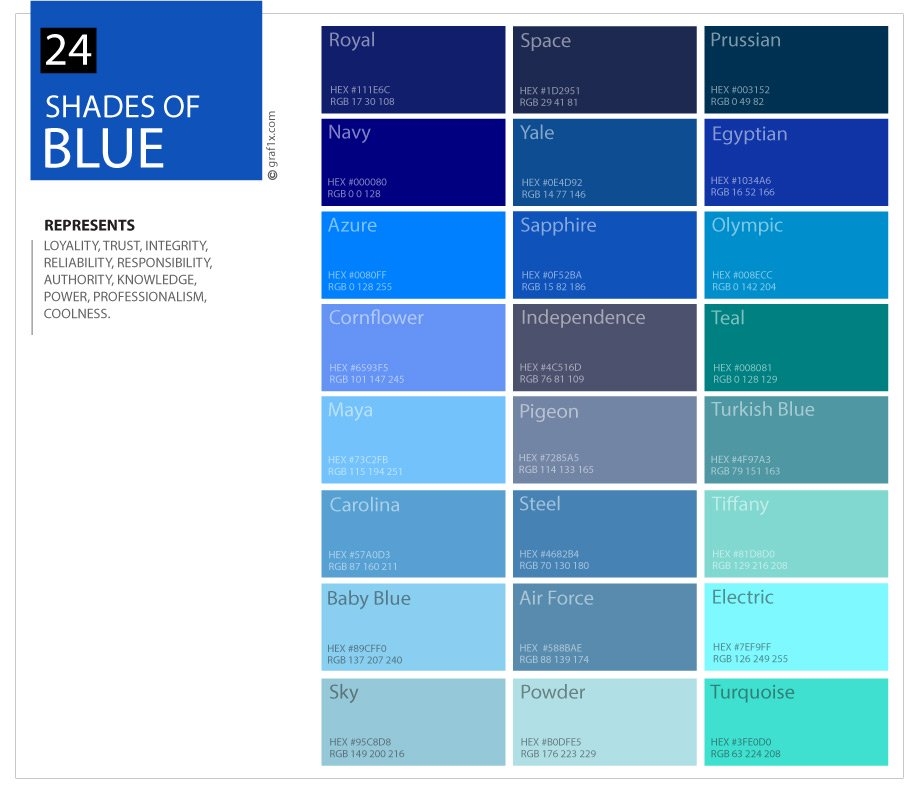 blue color chart blue color chart