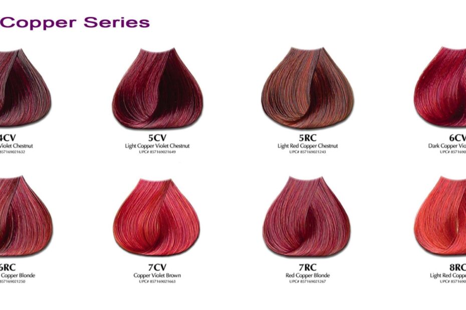 Shades Of Natural Red Hair Chart Minimalist Chart Design