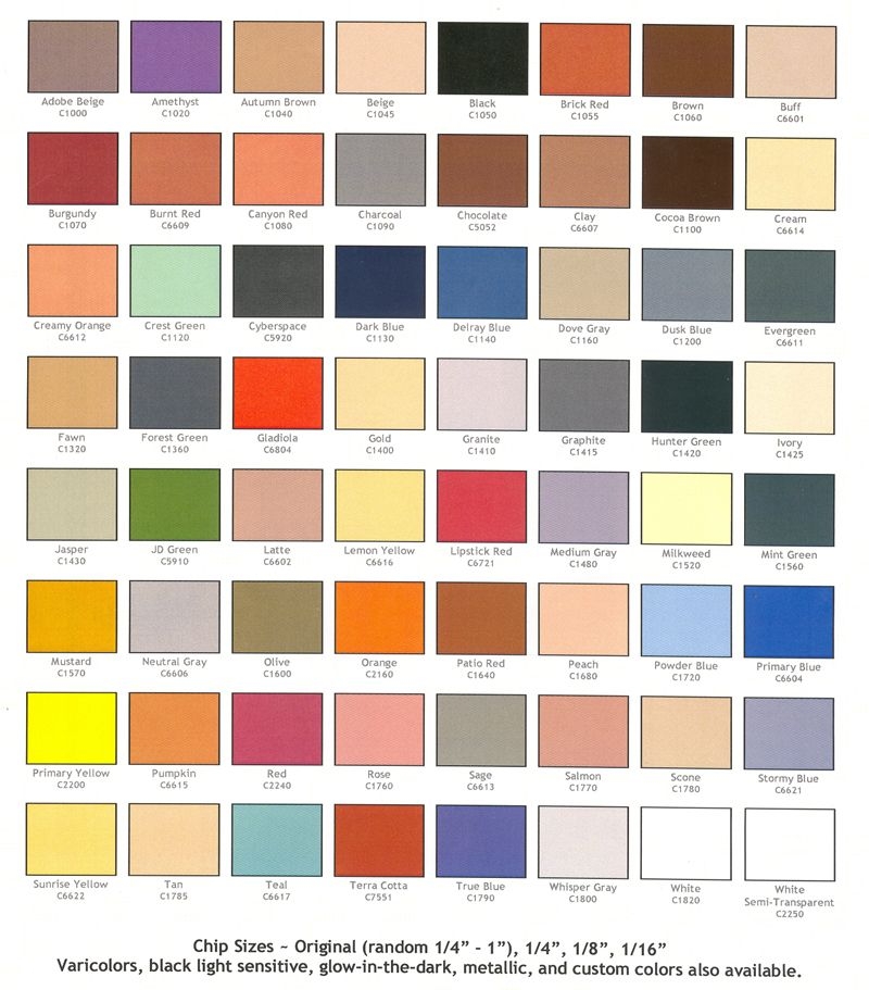 Sherwin Williams Industrial Paint Color Chart Sherwin Williams 