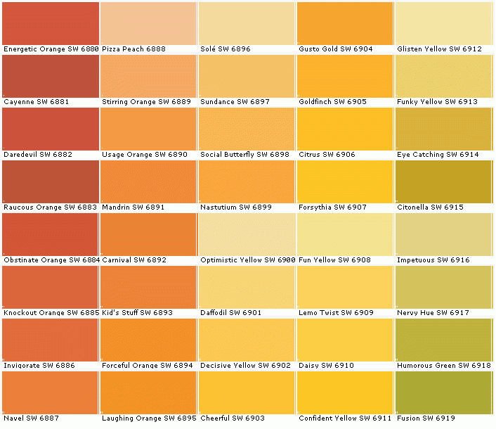 Sherwin Williams Paint Sherwin Williams Colors Energetic Brights 