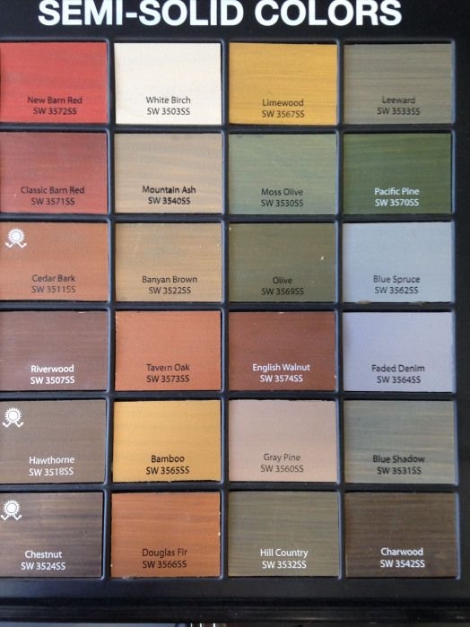 Sherwin Williams Stain Chart Educational Chart Resources