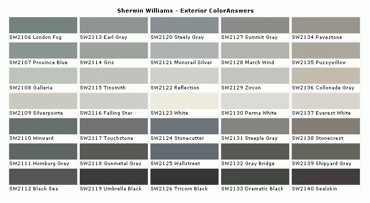 Sherwin Williams Wall Street Wall Design Ideas