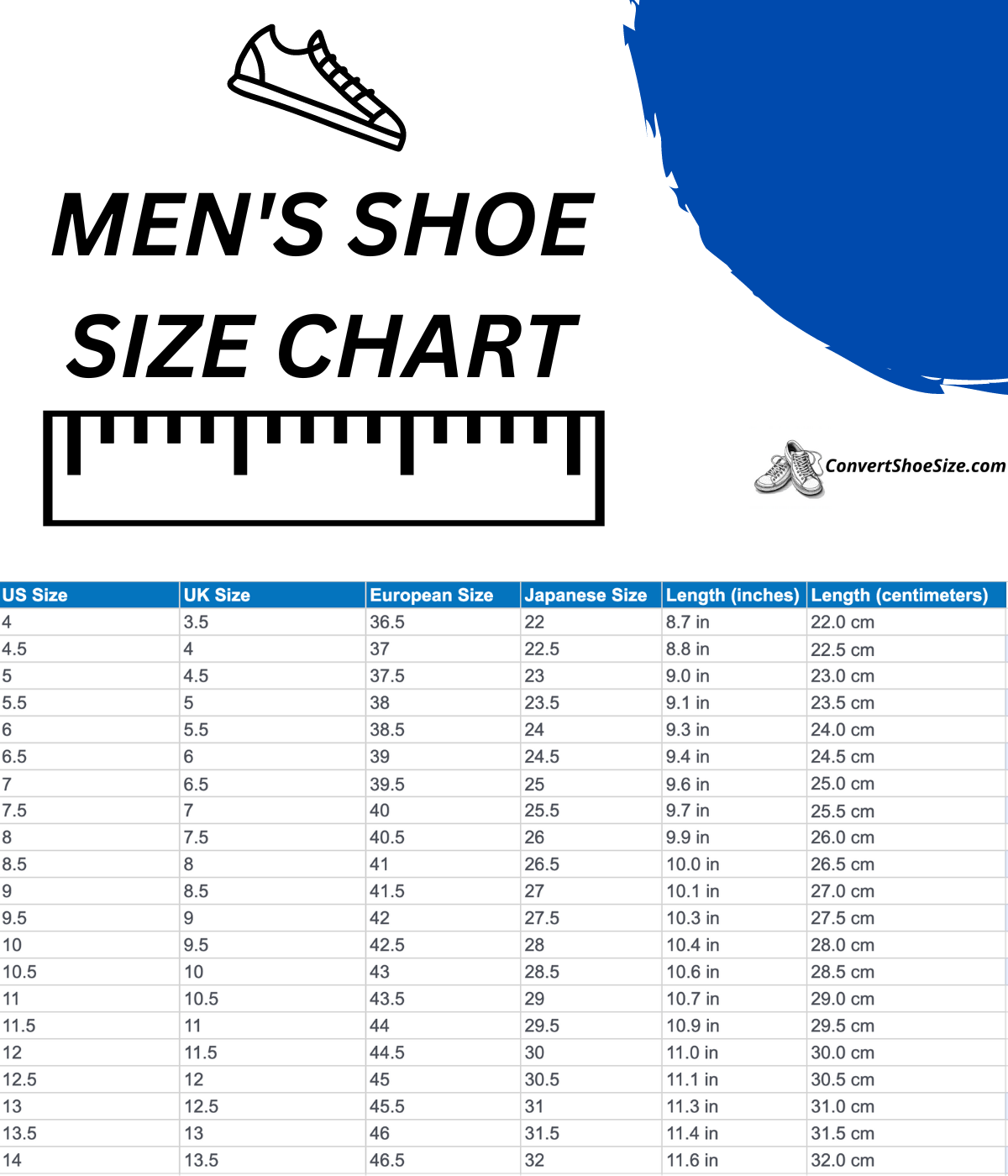 Shoe Size Chart Convert Shoe Size