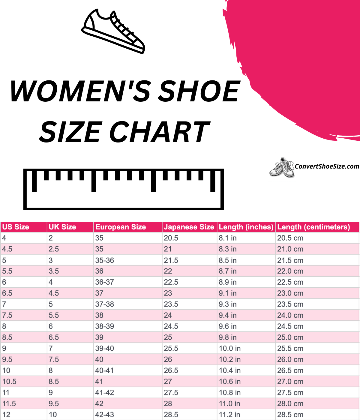 Shoe Size Chart Convert Shoe Size