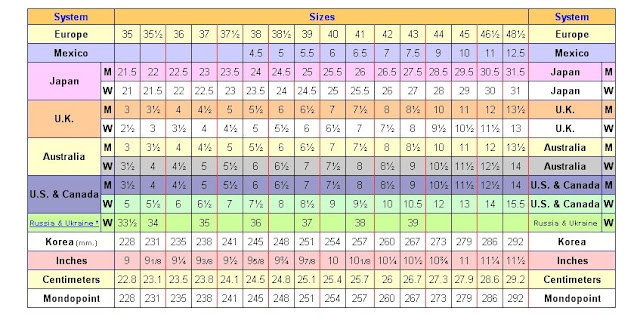 international shoe size chart international shoe size chart