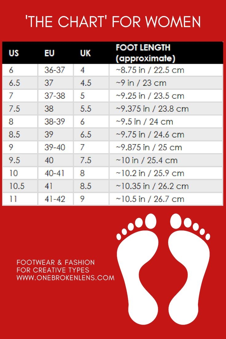 Shoe Size Chart For Women Shoe Youth Women Sizes Equivalent