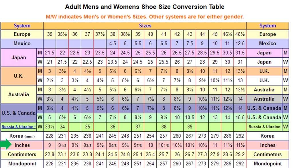 Shoe Size Chart To Inches Shoe Size Chart Men Kids Jcpenney