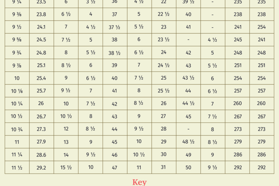 Shoe Size Conversion Chart US To UK To EU Sizes And More