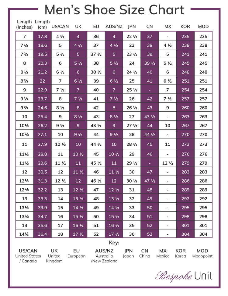 Shoe Size Conversion Chart US UK EU JPN CN MX KOR AUS NZ Shoe Size Conversion Chart US UK EU JPN CN MX KOR AUS NZ