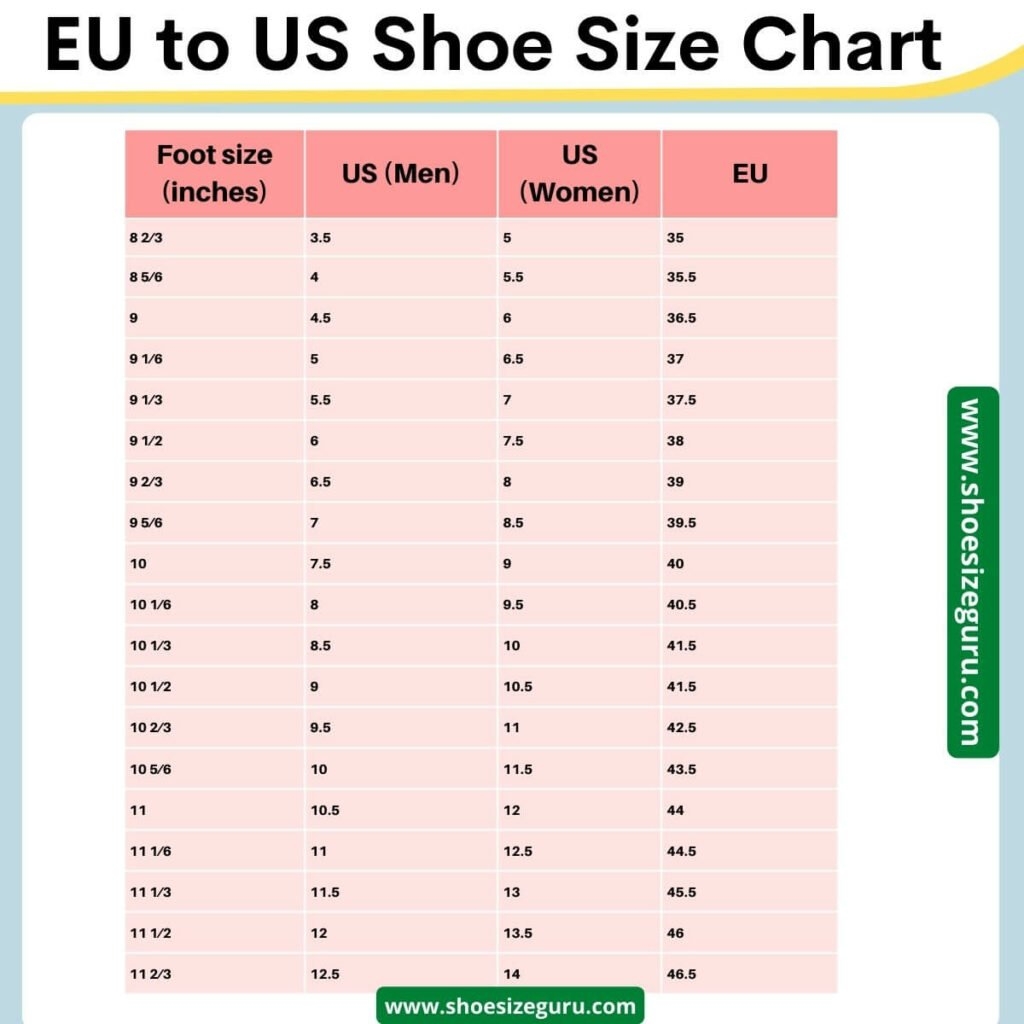 Shoe Size Conversion Charts Table US UK IND EURO