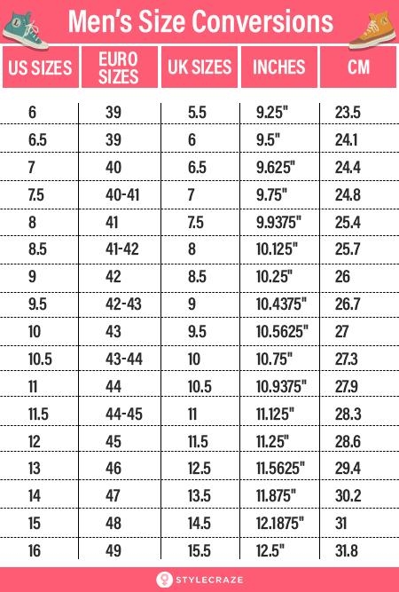 Shoe Size To Inches Chart How To Measure Your Shoe Size At H