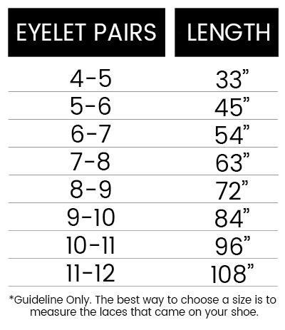 Shoelace Length Chart Ponasa