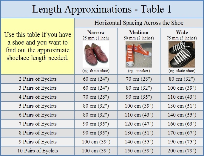 Shoelace Length Chart Ponasa