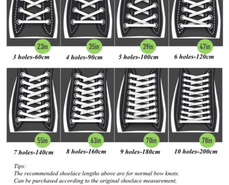 Shoelace Length Chart Rare Shoelaces